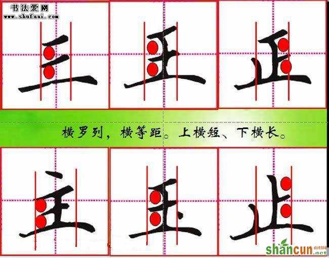 硬笔书法教学:钢笔字书写规律与口诀