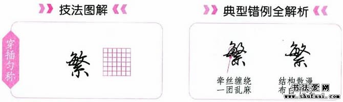  荆霄鹏硬笔行楷字帖 15．怎样写好多笔画的字？