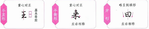  荆霄鹏硬笔行楷字帖 11．怎样写好独体字？