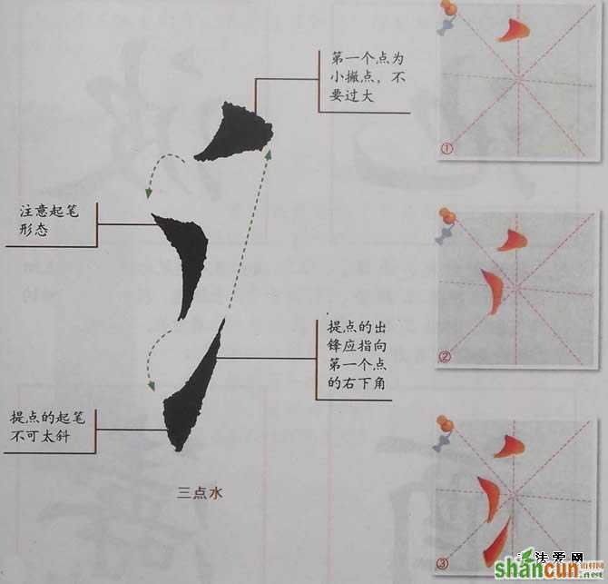  书法练习指导四年级上册 第14课 三点水