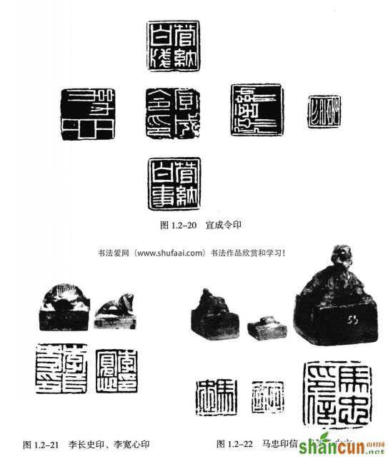 古代玺印的制度、功用、类别、制作