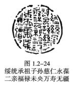     图1.2-24绥统承祖子<em></em>
<em></em>
孙慈仁永葆二亲福禄未央万寿无疆