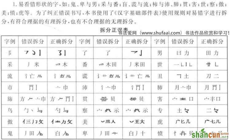 六、注意辨别容易看错的字