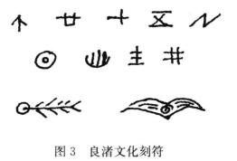 图3良渚文化刻符