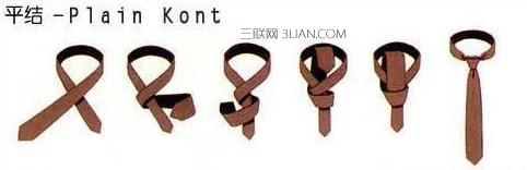 领带平结系法图解：The Plain Knot 平结