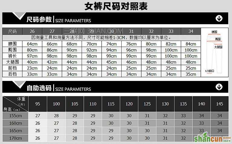 女裤尺码对照表