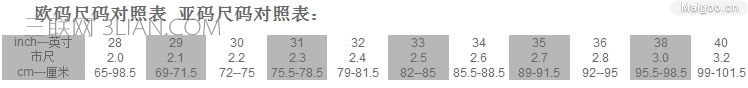 欧码、亚码尺码对照表