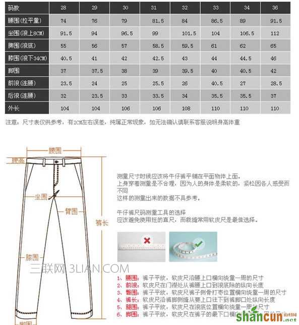 裤子尺码对照表图解   