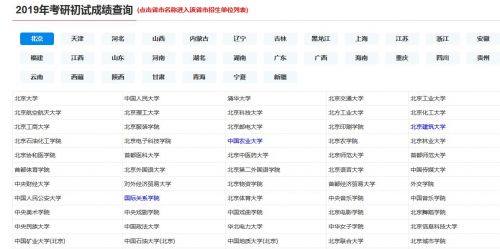 2019考研初试成绩分数查询地址入口 复试时间分数线要求汇总