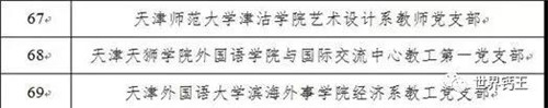 天狮学院一党支部入选“全国首批党建工作样板支部”