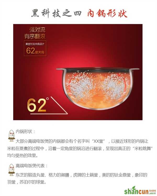 小米电饭煲会用吗？电饭煲5大黑科技