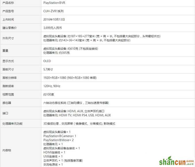 国行版PS VR价格怎么样 国行版PS VR三款套装对比详情4