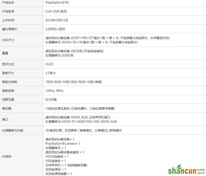 国行版PS VR价格怎么样 国行版PS VR三款套装对比详情3