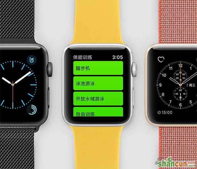 Apple Watch中出现的新功能