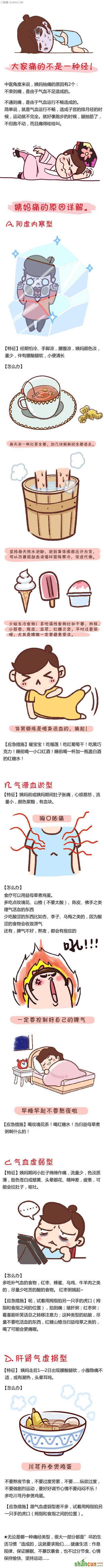 姨妈痛的各种原因（图解）     山村