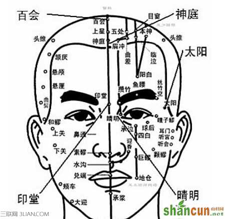 头部刮痧对神经系统的疾病有什么预防和治疗作用    山村