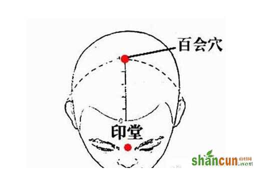 按摩哪些穴位可抗疲劳     山村