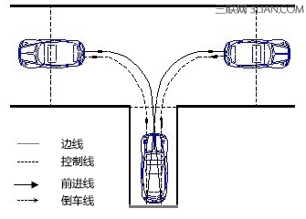 科目二倒车入库技巧 山村