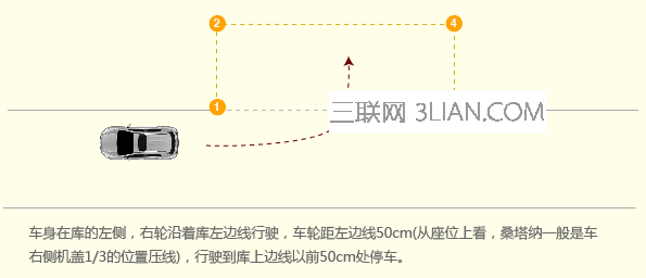 侧方位停车技巧图解     山村