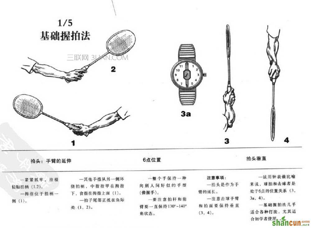  羽毛球怎么握拍     山村