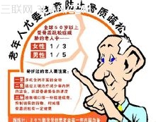 世界骨质疏松日