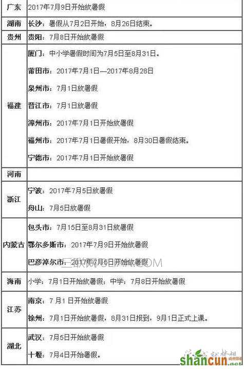 2017年暑假放假是什么时候 2017秋季开学时间表