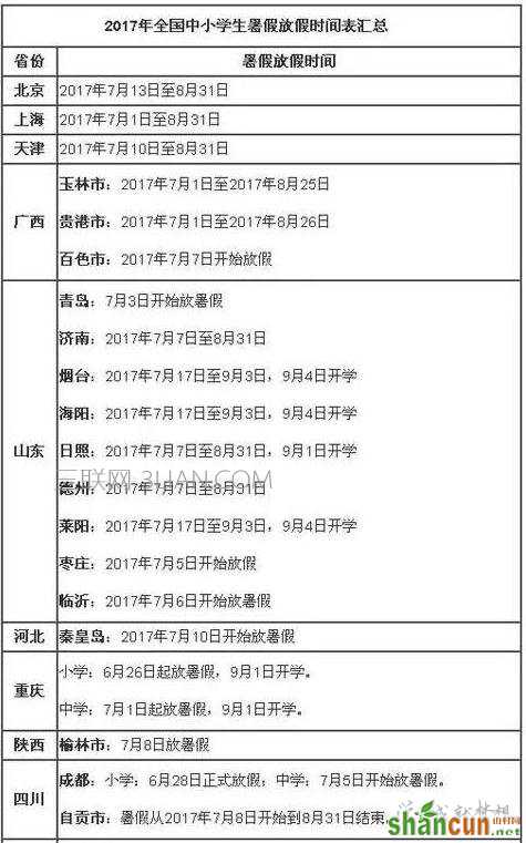 2017年暑假放假是什么时候 2017秋季开学时间表