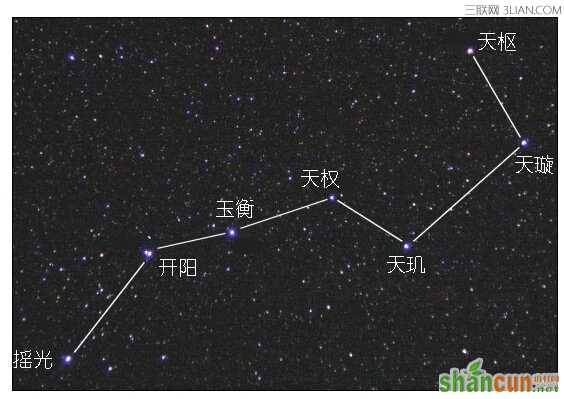 七夕情人节的来历与传说故事   山村