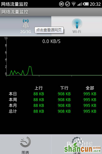 安卓手机RAM内存占用过高怎么办？