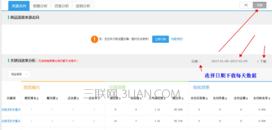 如何优化淘宝标题才不会导致流量下降？