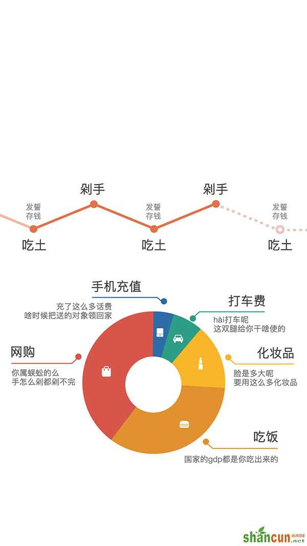 什么是支付宝屏保账单   山村