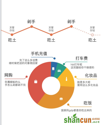 支付宝屏保账单是什么？怎么设置 山村