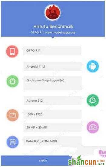 oppo r11和r9s的区别 oppo r9s和oppo r11哪个好4