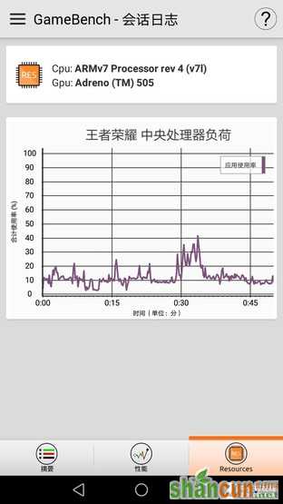 颜值续航都不能少 华为畅享7 Plus评测 