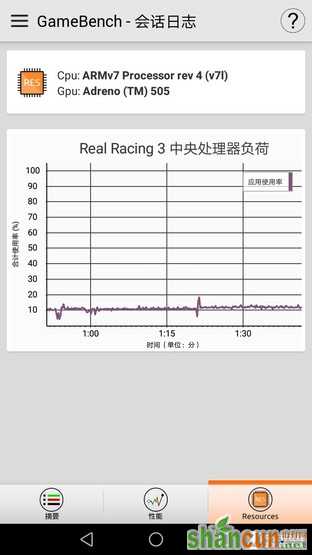 颜值续航都不能少 华为畅享7 Plus评测 