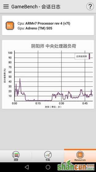 颜值续航都不能少 华为畅享7 Plus评测 