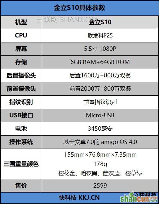 2599元！我体验了全球首个四镜头手机 金立S10体验评测