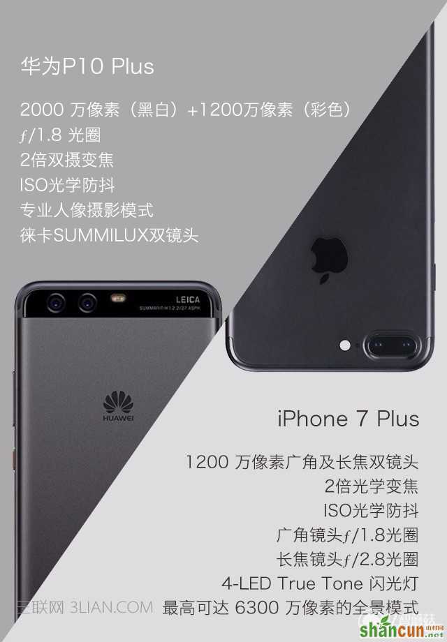 华为P10 Plus和iPhone 7 Plus拍照效果哪个好 山村