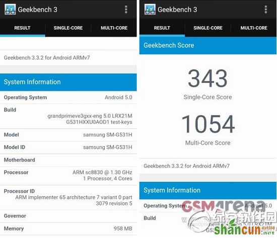 三星galaxy grand prime超值版跑分测评