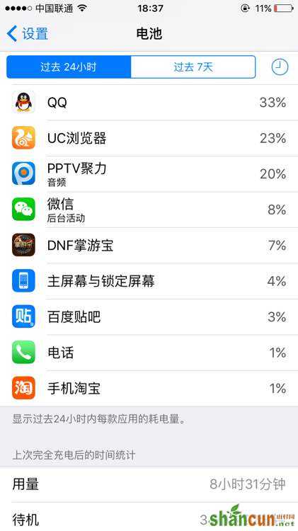 升级iOS10后耗电快怎么办？ 山村