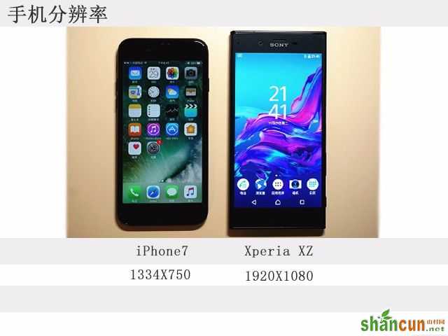 万人迷iPhone7对阵黑科技索尼Xperia XZ