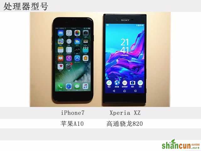 万人迷iPhone7对阵黑科技索尼Xperia XZ