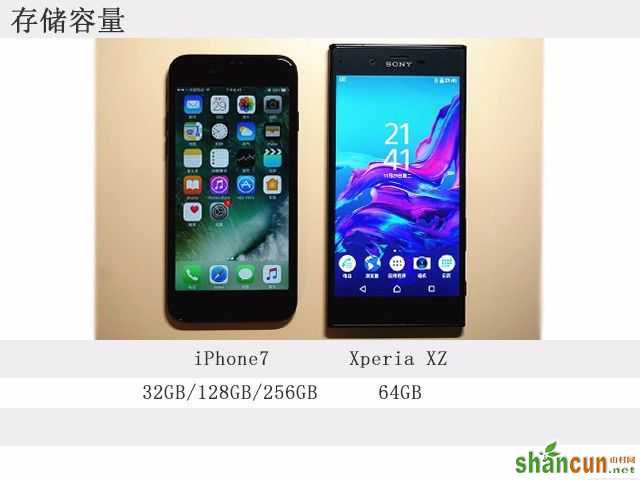 万人迷iPhone7对阵黑科技索尼Xperia XZ