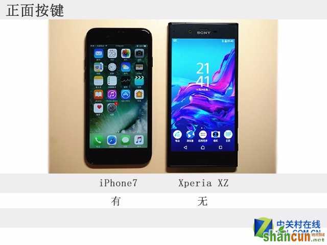 万人迷iPhone7对阵黑科技索尼Xperia XZ