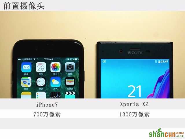 万人迷iPhone7对阵黑科技索尼Xperia XZ