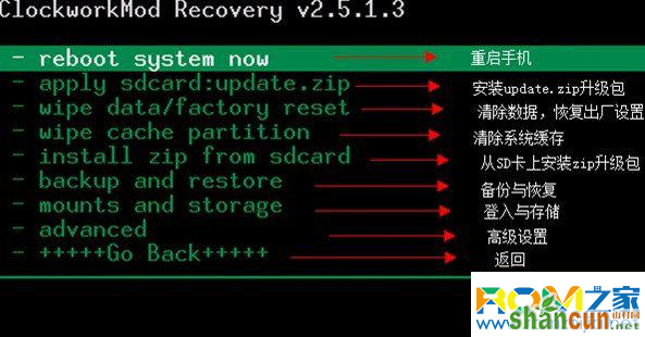 安卓手机如何进入Recovery模式的通用方式详解