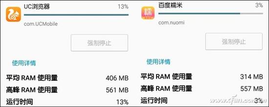 内存6/8GB的安卓手机还是卡：真相在此