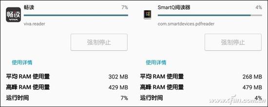 内存6/8GB的安卓手机还是卡：真相在此