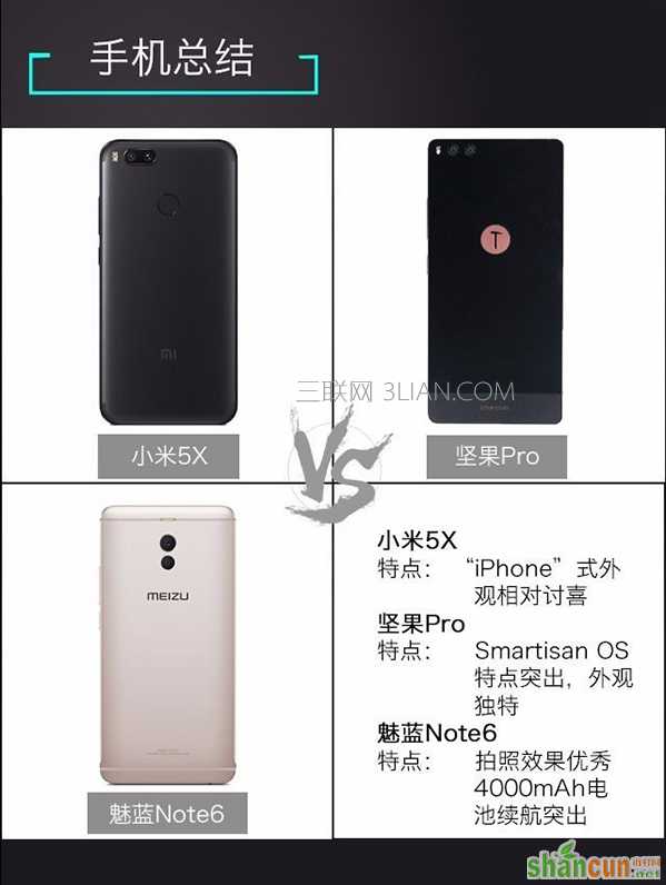 魅蓝Note6、坚果Pro和小米5X