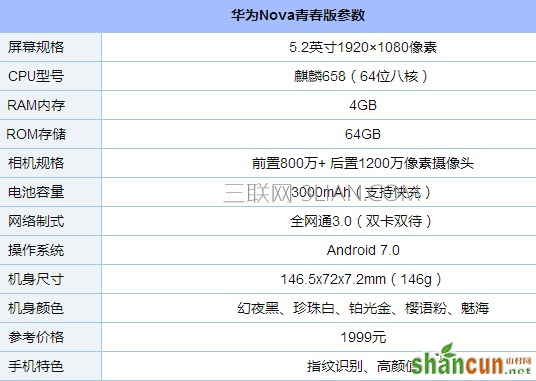 2000元左右性价比高的手机2017 两千元价比高的手机推荐top7